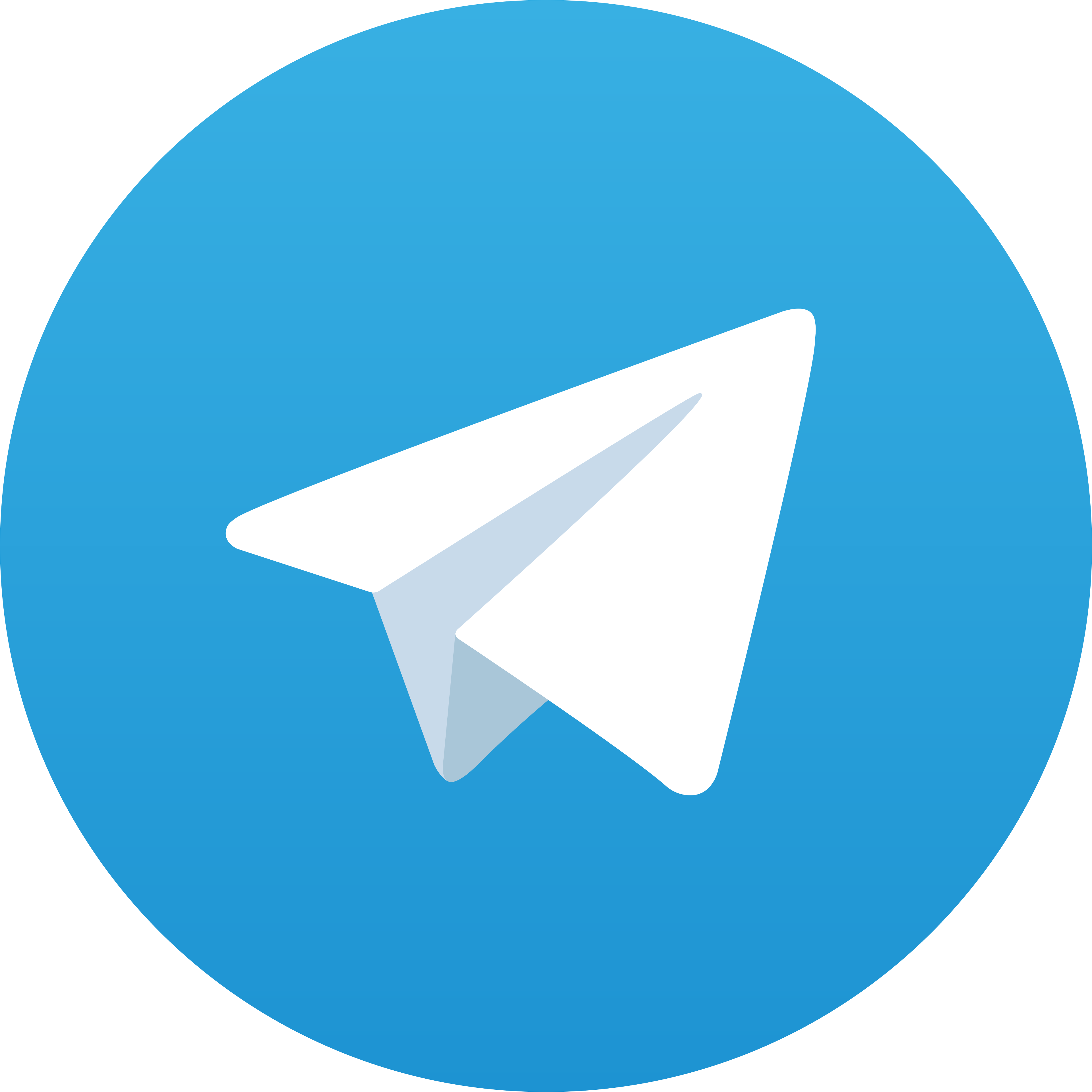 Telegram Kota788